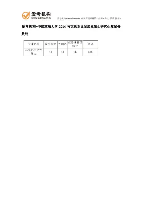 2014中国政法大学马克思主义发展史硕士研究生复试分数线