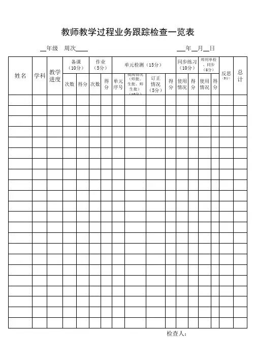 教师业务跟踪检查表09.1