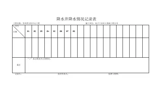 1降水井降水情况记录表