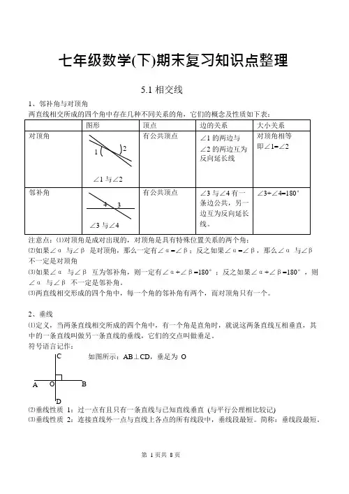 (完整版)七年级数学(下)第五章知识点整理,推荐文档