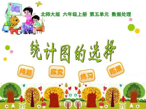5.2统计图的选择