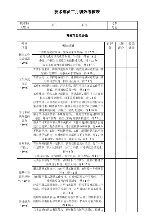 技术部员工绩效考核表