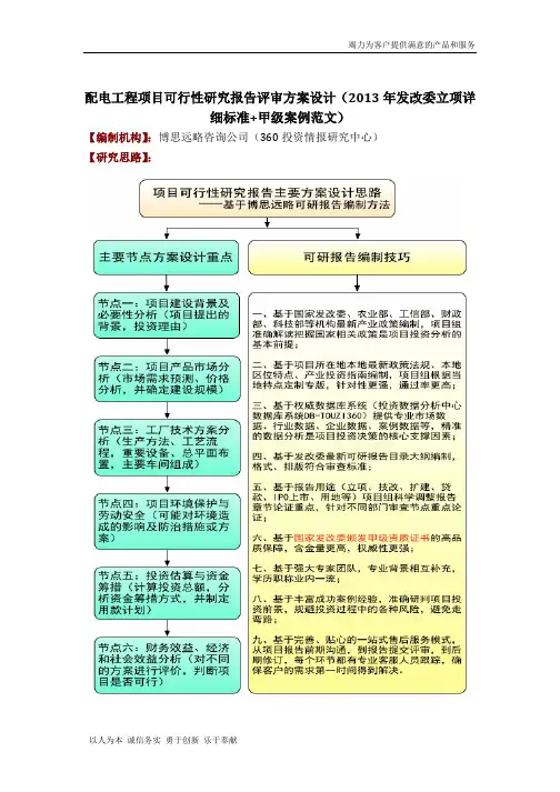 配电工程项目可行性研究报告评审方案设计(2013年发改委立项详细标准 甲级案例范文)