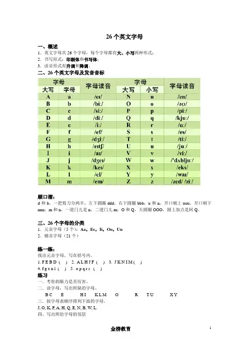 英语26个字母