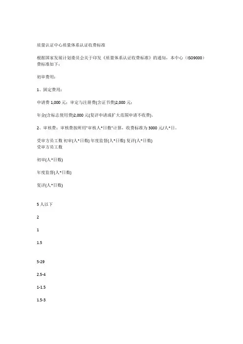 质量认证中心质量体系认证收费标准