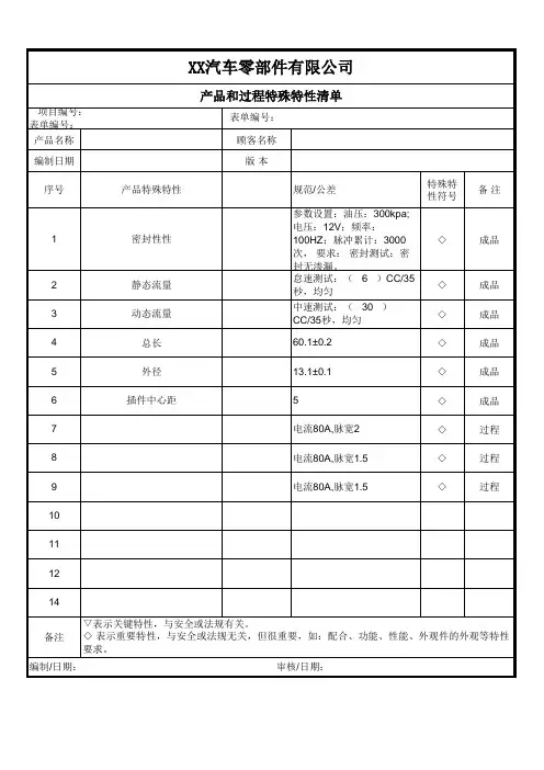 产品特殊特性清单