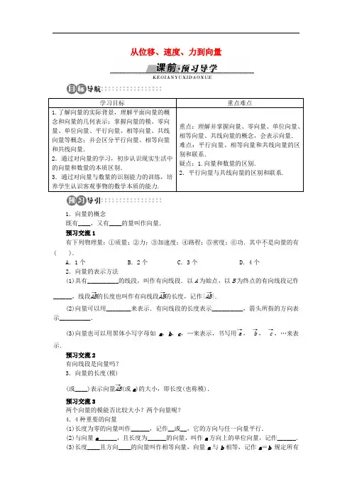 高中数学 第二章 平面向量 2.1 从位移、速度、力到向