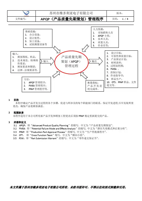 APQP(产品质量先期策划)管理程序