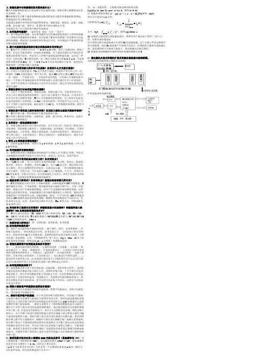 智能仪器复习总结最终版