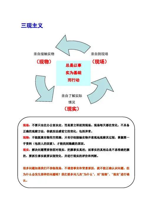 三现主义管理培训