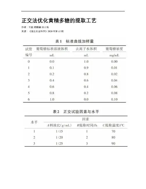 正交法优化黄精多糖的提取工艺