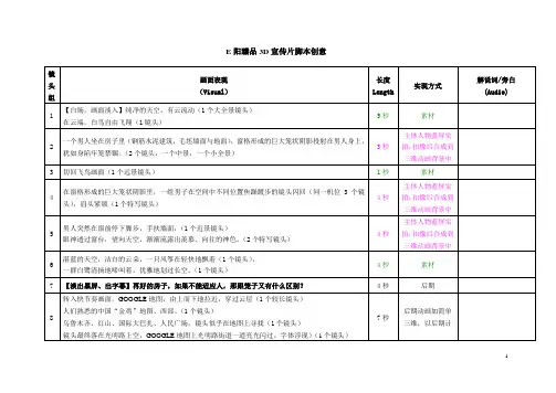 (房地产项目管理)地产项目D宣传片脚本