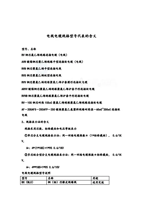 常用电线电缆图纸标注