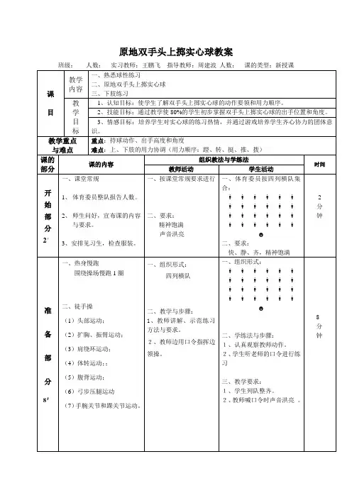 原地双手头上掷实心球教案 2