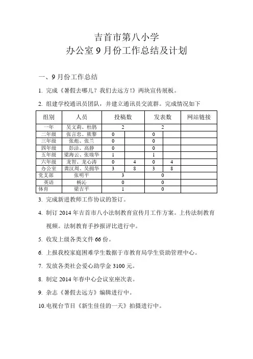 办公室9月工作总结及计划