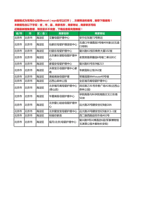 2020新版北京市北京市海淀区月子护理工商企业公司商家名录名单黄页联系号码地址大全14家