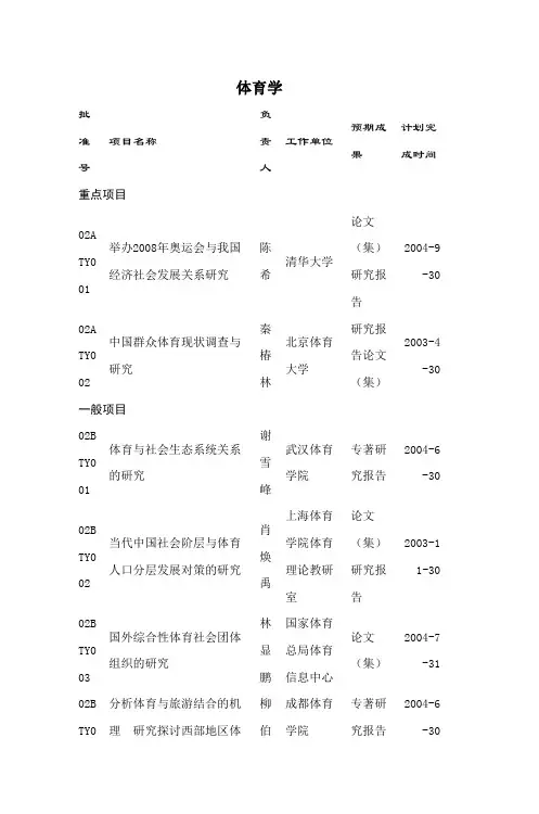 体育学
