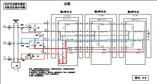 3-6 ZYJ7(五点牵引)道岔尖轨定位表示电路