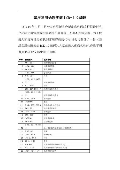 基层常用诊断疾病icd10编码