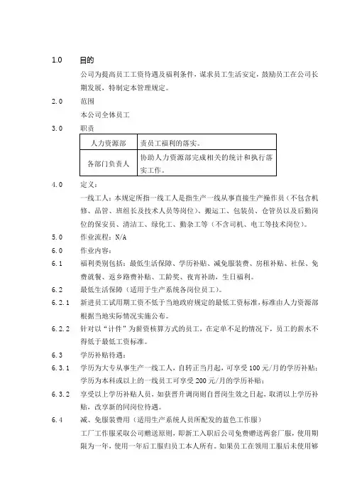 适用于用员工福利管理规定