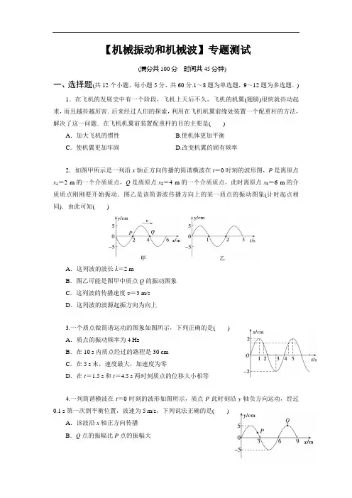 高中物理【机械振动和机械波】专题测试