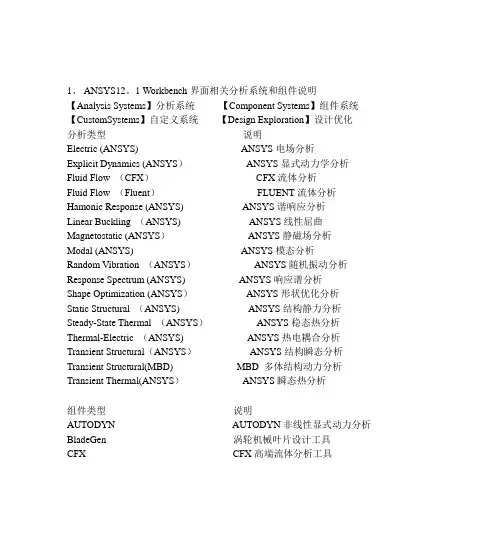 ANSYS-Workbench菜单中英文对照
