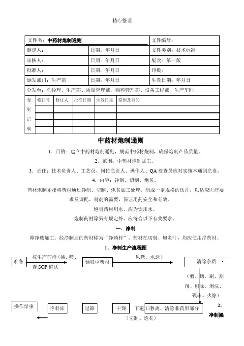 中药饮片炮制通则