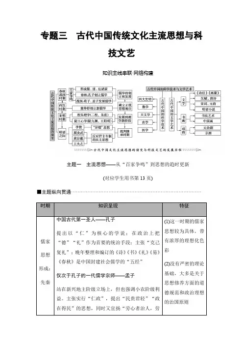 2018版高考历史二轮(专题版)教师用书：第1部分 模块1 专题3 古代中国传统文化主流思想与科技文艺