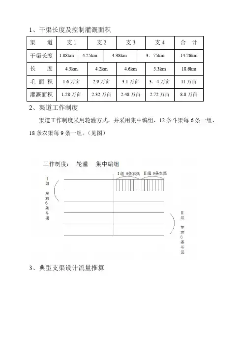 灌溉渠道设计