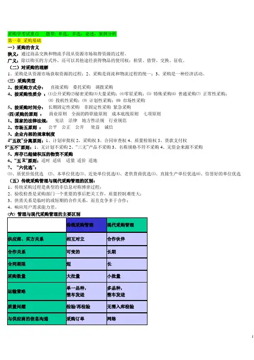 采购管理考试重点