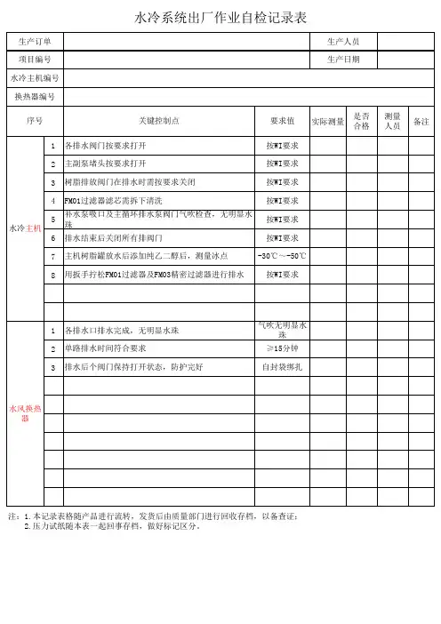 水冷系统出厂作业自检记录表..S020003782
