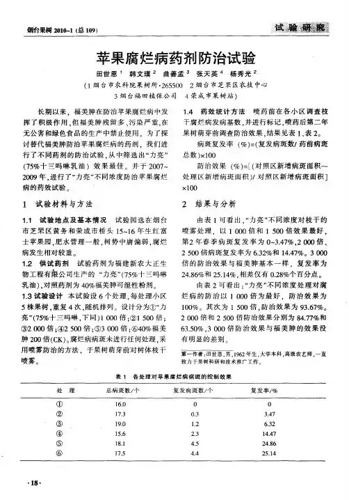 苹果腐烂病药剂防治试验