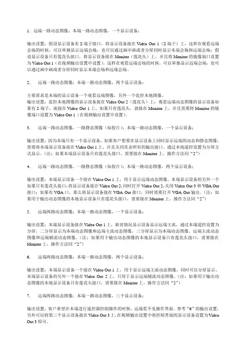 华为视频终端8036典型视频输出连接方法