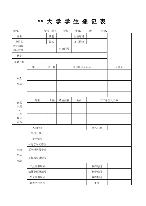 某某大学学生信息登记表