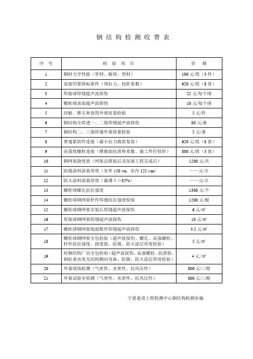 钢结构价目表