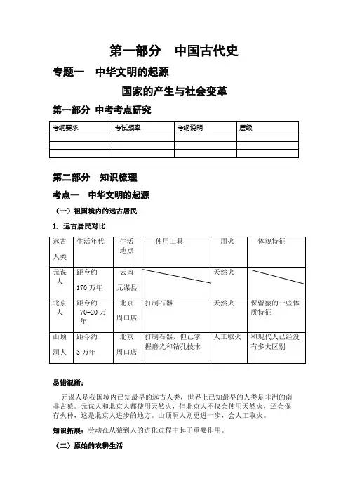 中国古代史专题 1 中华文明的起源 国家的产生和社会变革