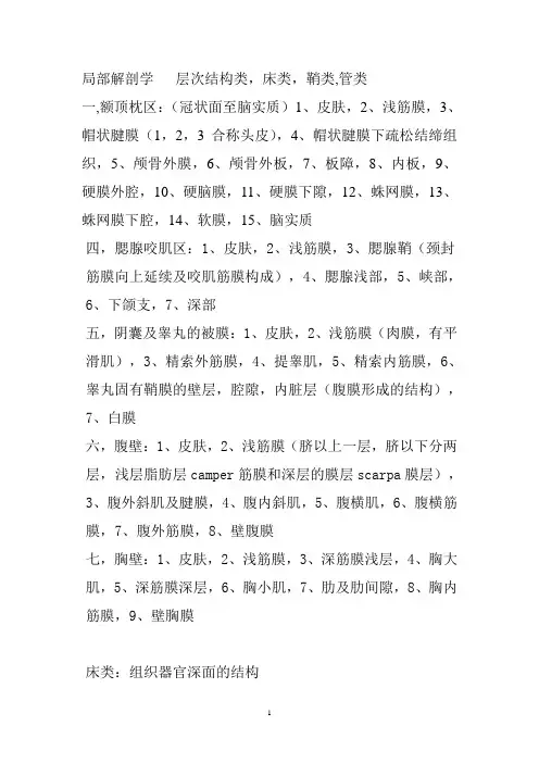 局部解剖学重点21