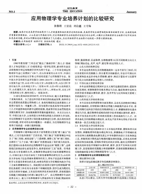 应用物理学专业培养计划的比较研究