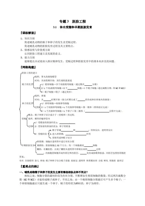 体内受精和早期胚胎发育 2