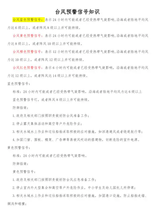 台风预警信号知识
