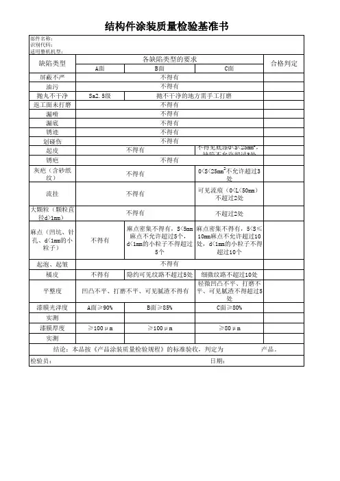 结构件涂装质量检验基准书