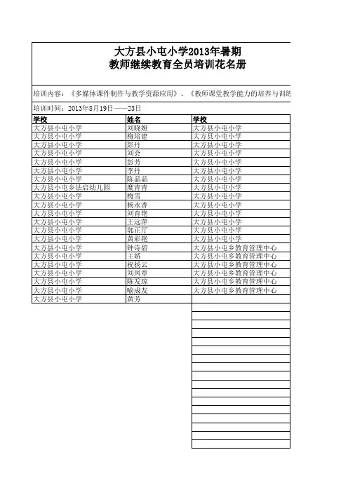 继续教育培训花名册