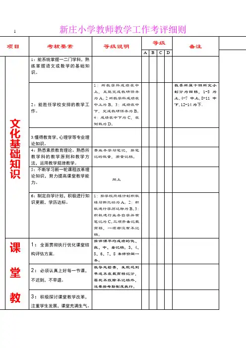 教师教学工作考评细则