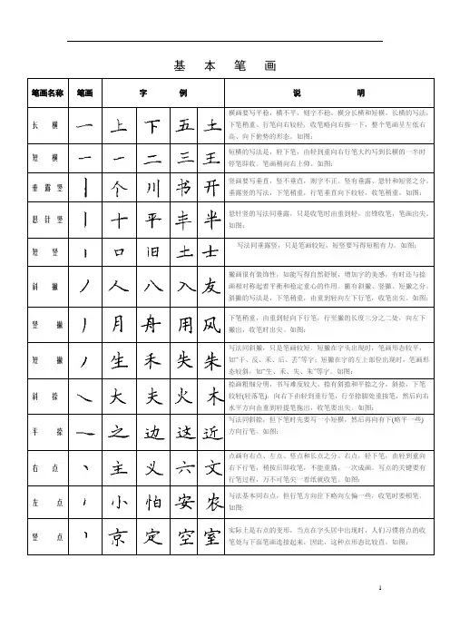 硬笔书法基本笔画 2