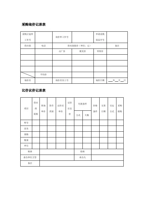 采购询价、比价、议价记录