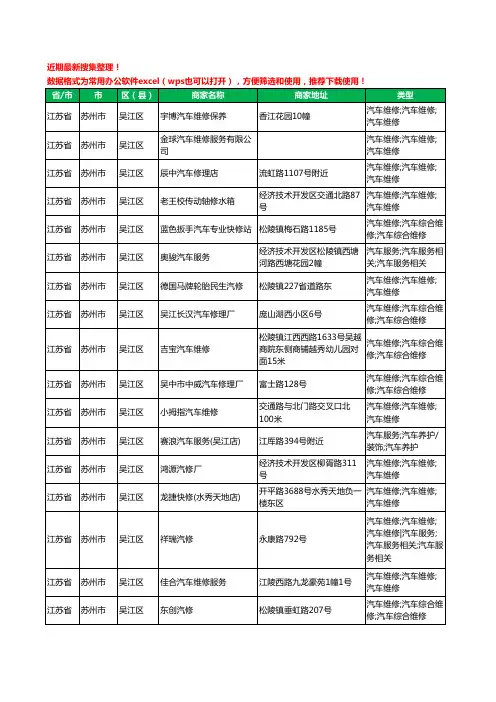 2020新版江苏省苏州市吴江区汽车维修工商企业公司商家名录名单黄页联系方式电话大全693家
