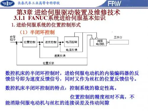进给伺服驱动装置及维修技术