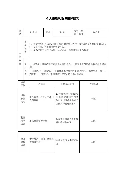 个人廉政风险识别防控表