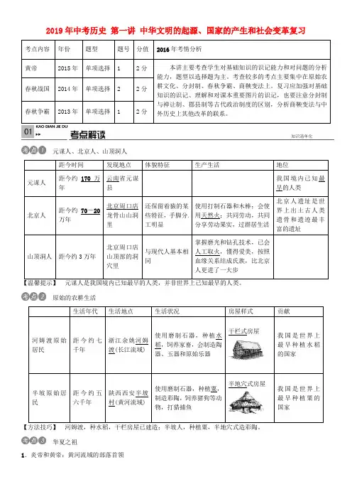 2019年中考历史 第一讲 中华文明的起源、国家的产生和社会变革复习