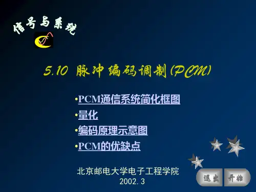5.10 脉冲编码调制(PCM) 信号系统课件